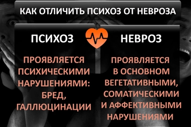 Лечение психоза в Могоче